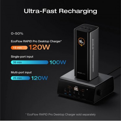 Power Bank EcoFlow Rapid Pro/ 20.000 mAh