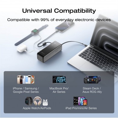 EcoFlow Rapid Power Bank (25000mAH, 170W, 100W Built-In and retractable cables)