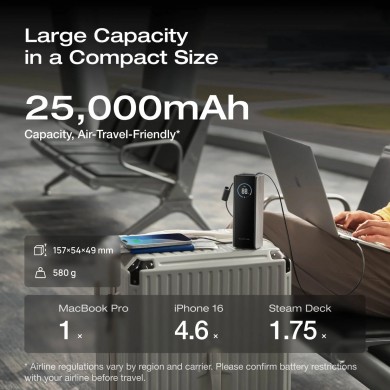 EcoFlow Rapid Power Bank (25000mAH, 170W, 100W Built-In and retractable cables)
