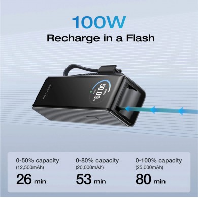 EcoFlow Rapid Power Bank (25000mAH, 170W, 100W Built-In and retractable cables)