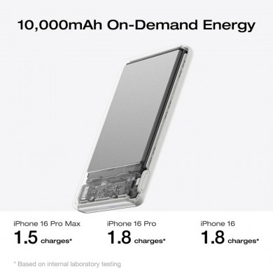 Power Bank Magnetic EcoFlow RAPID Mag/ 10000 mAh