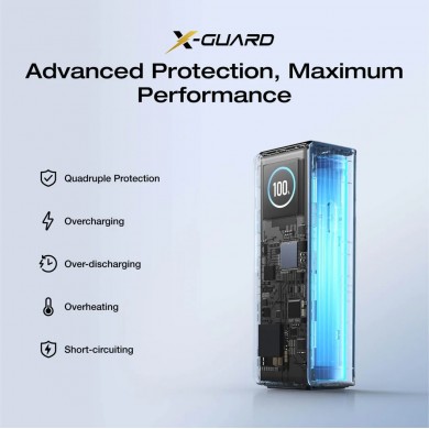 Power Bank EcoFlow Rapid