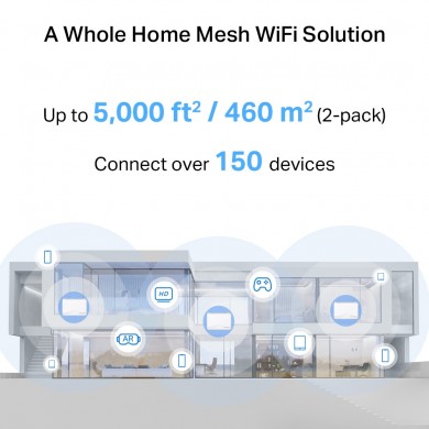 Mesh Wi-Fi System MERCUSYS Halo H25BE (2-pack) / AC3600 Dual Band / 3 x Gigabit LAN Port