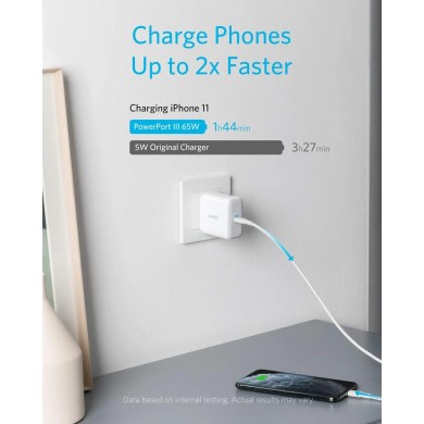 Incarcator retea de calatorie (EU/UK/USA) Anker PowerPort III GaN / 65W / USB-C