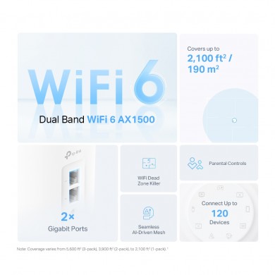 Mesh Wi-Fi 6 System TP-LINK Deco X10(2-pack)/ AX1500 Dual Band /  2 LAN/WAN Gigabit Port